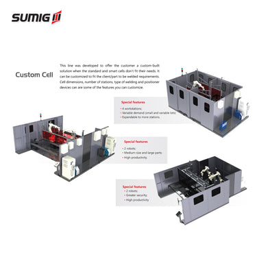 CustomCell Robotic Arc Welding System - Customized for your requirements - Sumig USA Corporation
